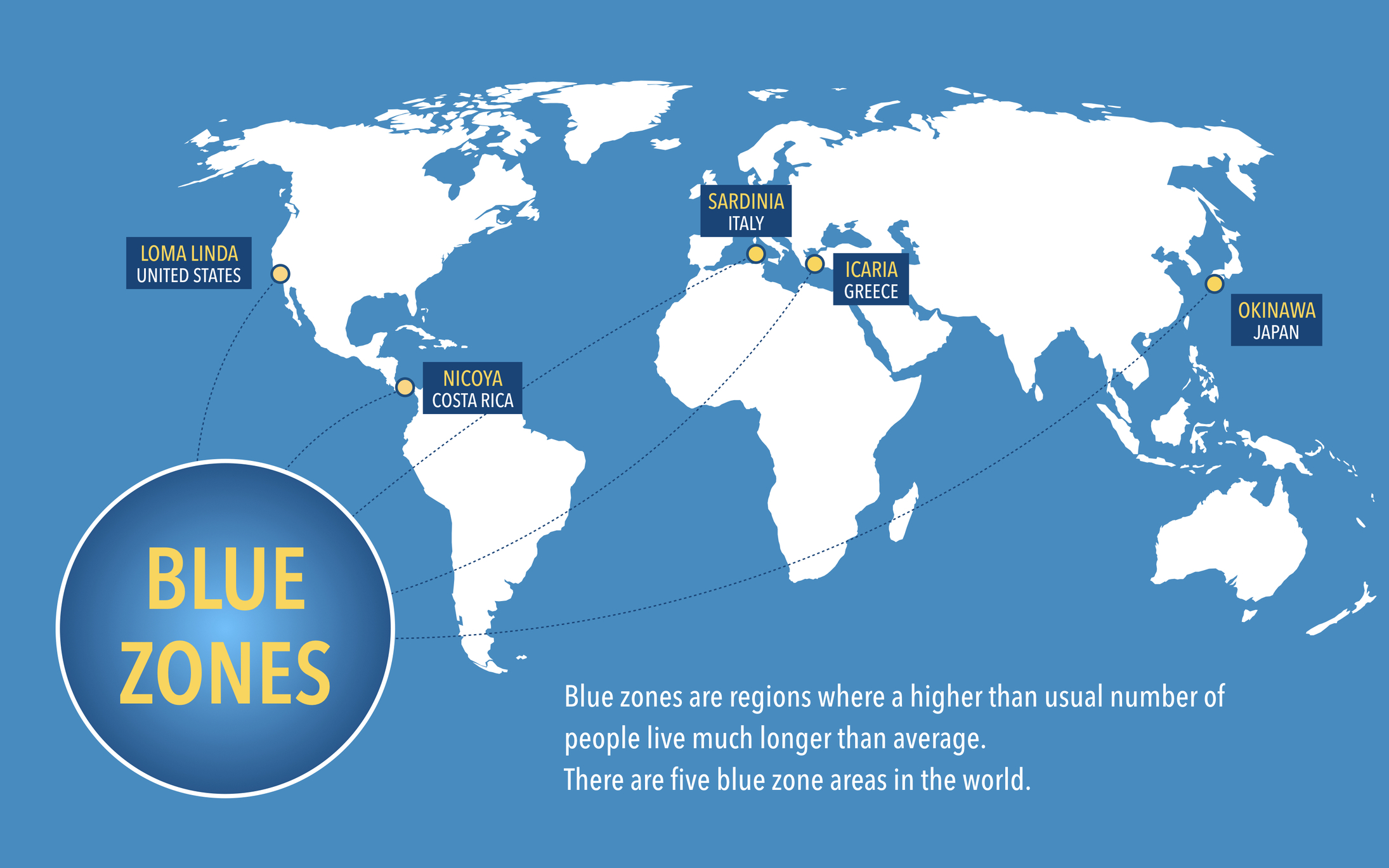 bluezones